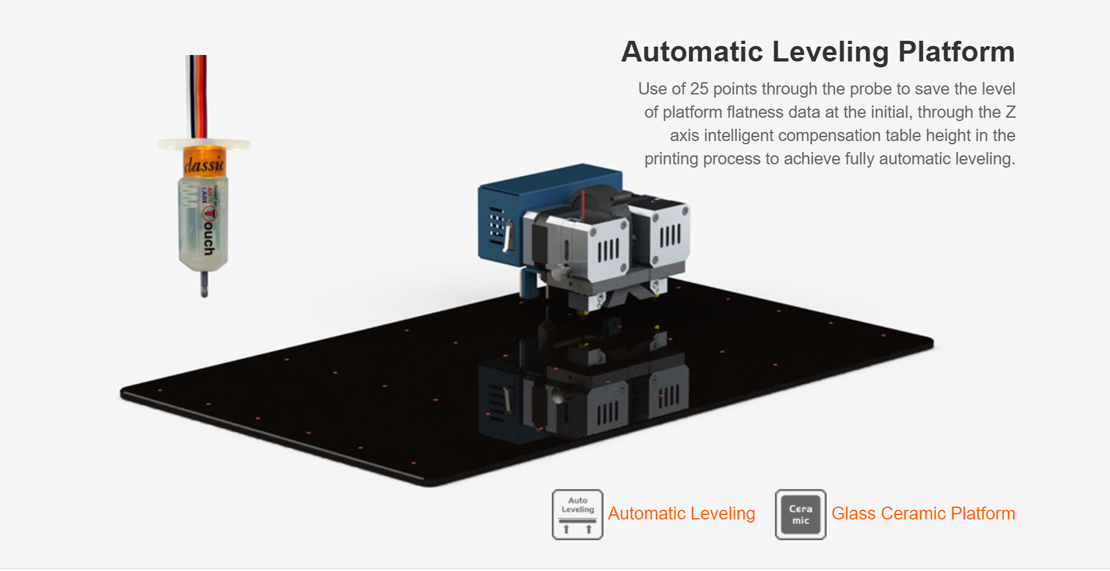 CreatBot F430 3D Printer Dual Extruder